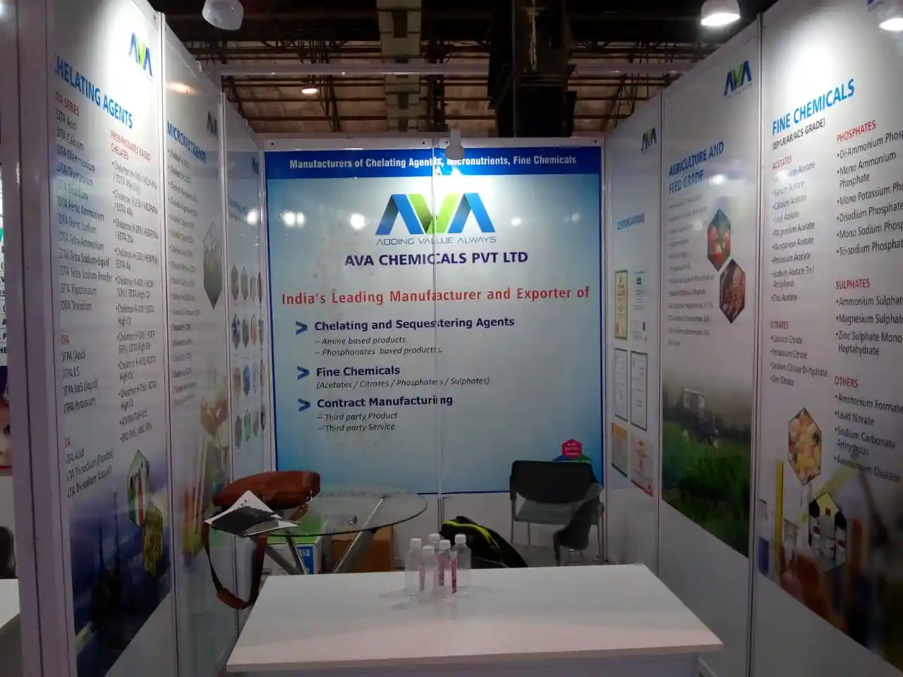 CAP India 2019
